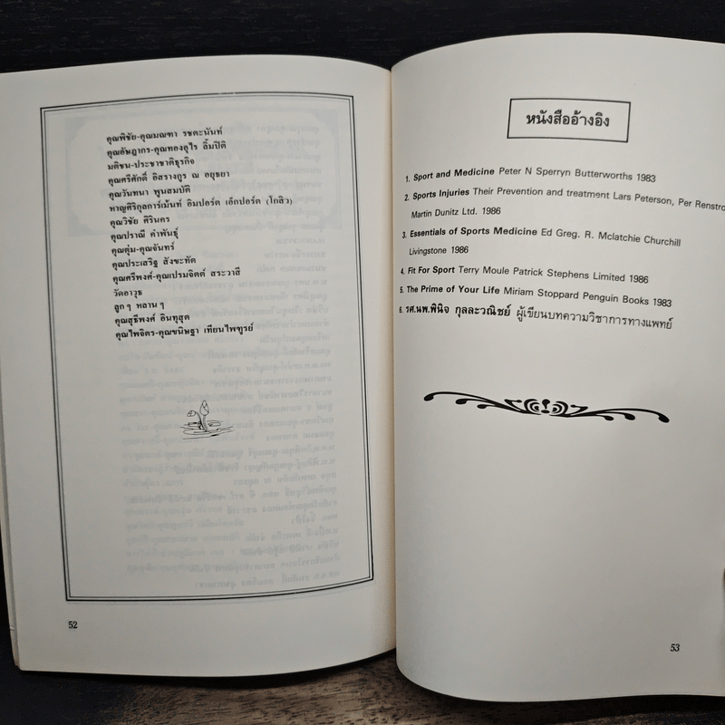 อนุสรณ์งานพระราชทานเพลิงศพของ นายแผลง สระวาสี