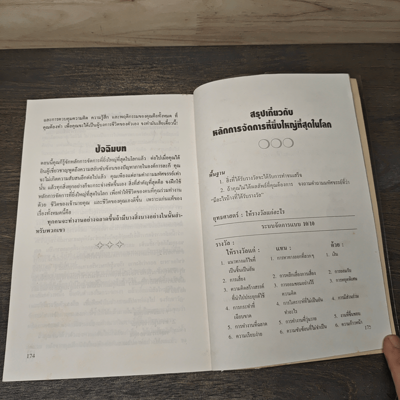 พลังแห่งแรงจูงใจ - มิเชล เลอเบิฟ, อำนวยชัย ปฏิพัทธ์เผ่าพงศ์