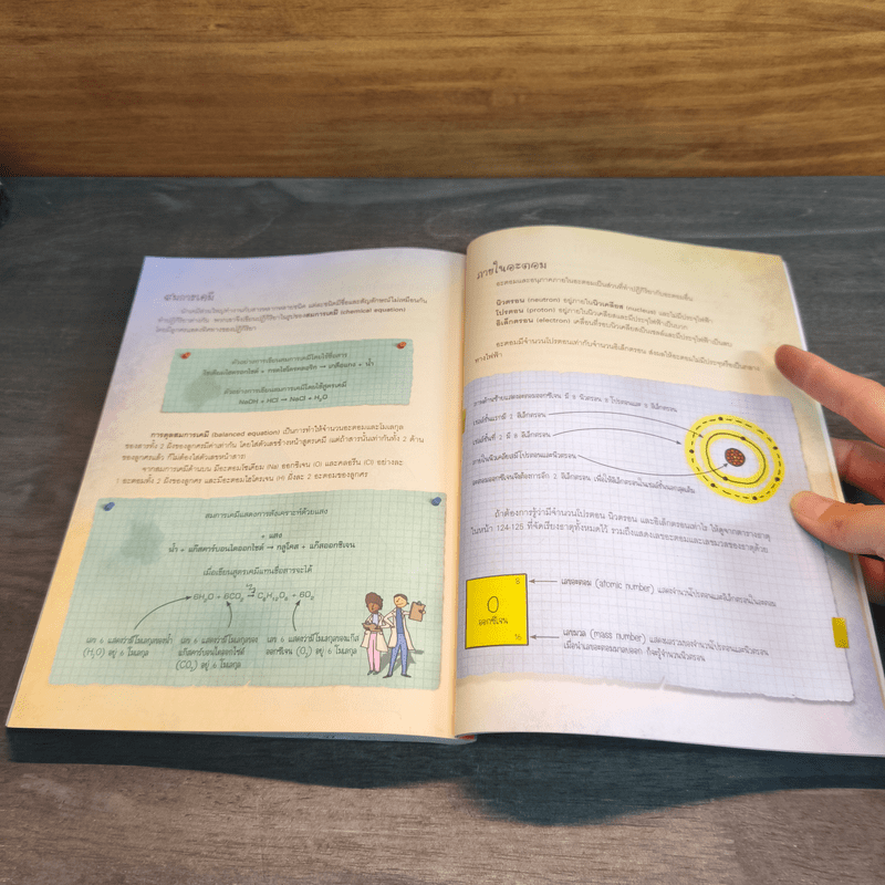 รู้ไหมวิทยาศาสตร์เกี่ยวกับอะไร