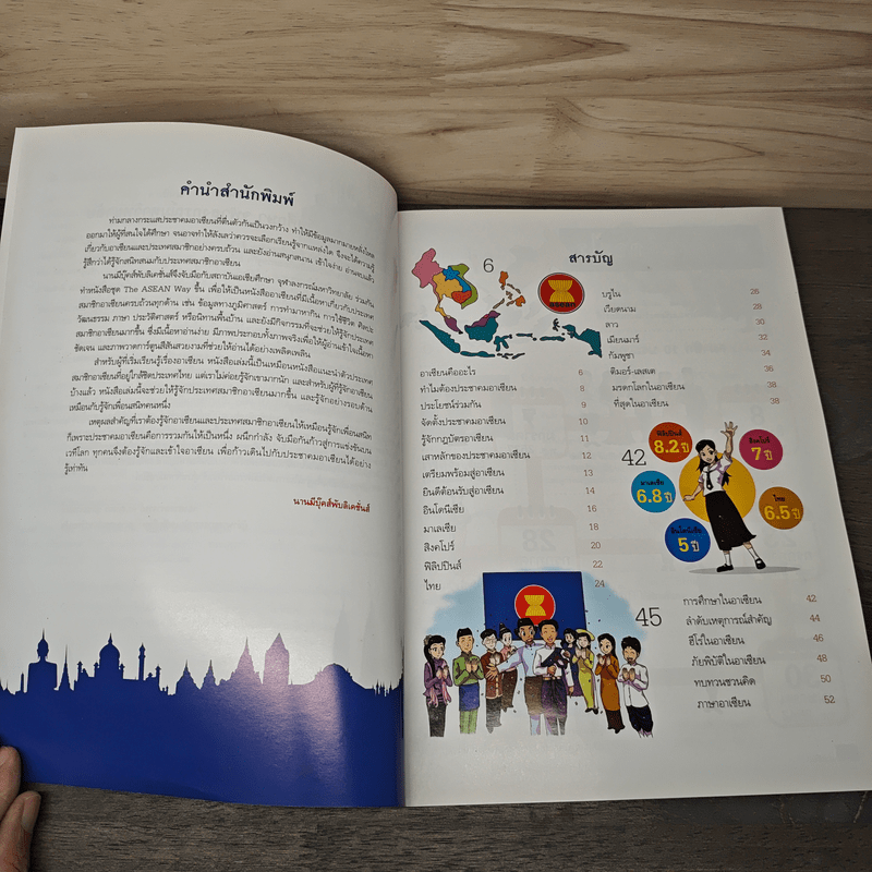 The Asean Way อาเซียน