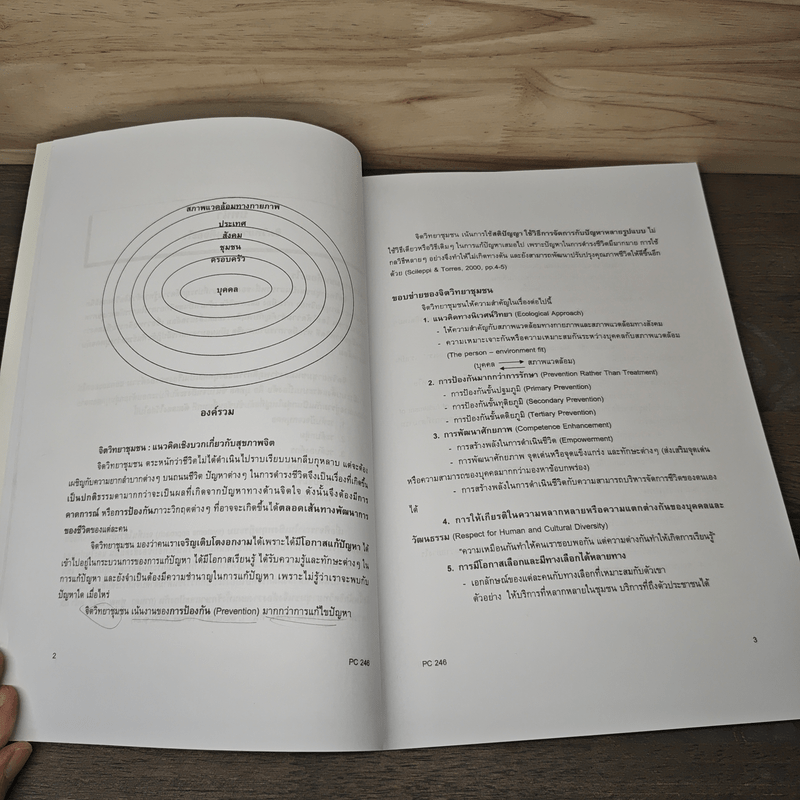 จิตวิทยาชุมชนเบื้องต้น - รศ.ดร.ลัดดา กิติวิภาต