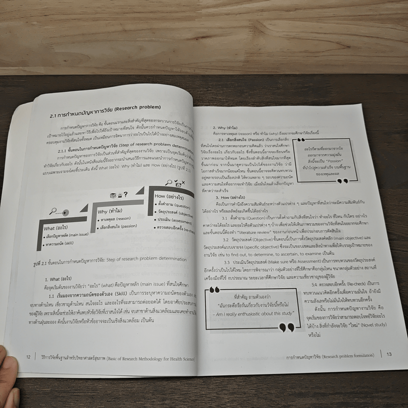 วิธีการวิจัยพื้นฐานสำหรับวิทยาศาสตร์สุขภาพ - เจษฎา คุณโน