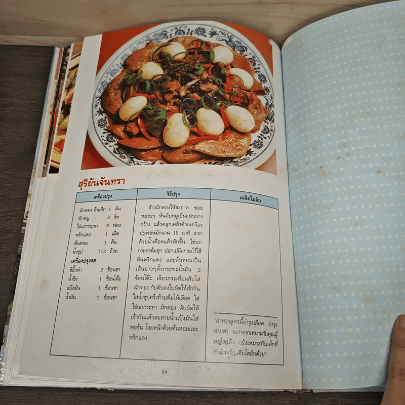 ครัวเกรทคุกเกอร์