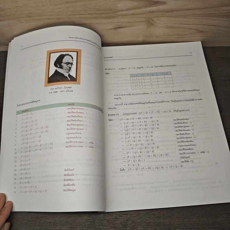 คณิตศาสตร์พื้นฐานสำหรับคอมพิวเตอร์