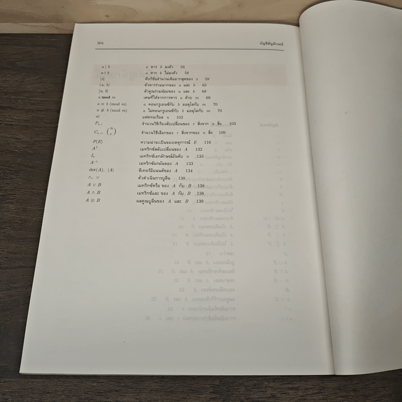 คณิตศาสตร์พื้นฐานสำหรับคอมพิวเตอร์