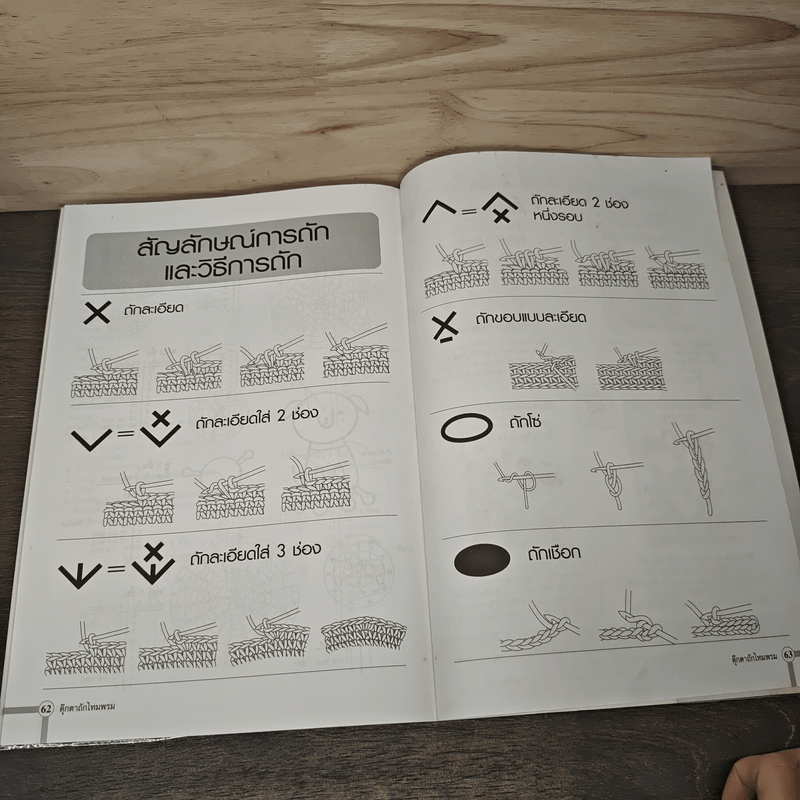 ตุ๊กตาถักไหมพรม หลากชนิด หลากสีสัน แสนน่ารัก ด้วยฝีมือคุณ