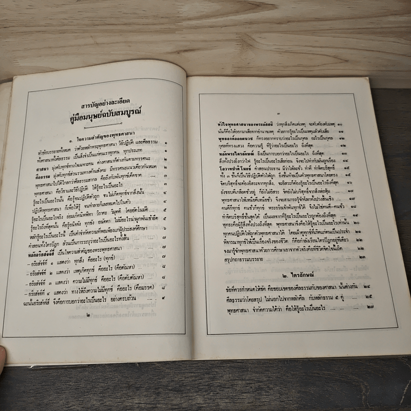 คู่มือมนุษย์ ฉบับประชาชน - พุทธทาสภิกขุ