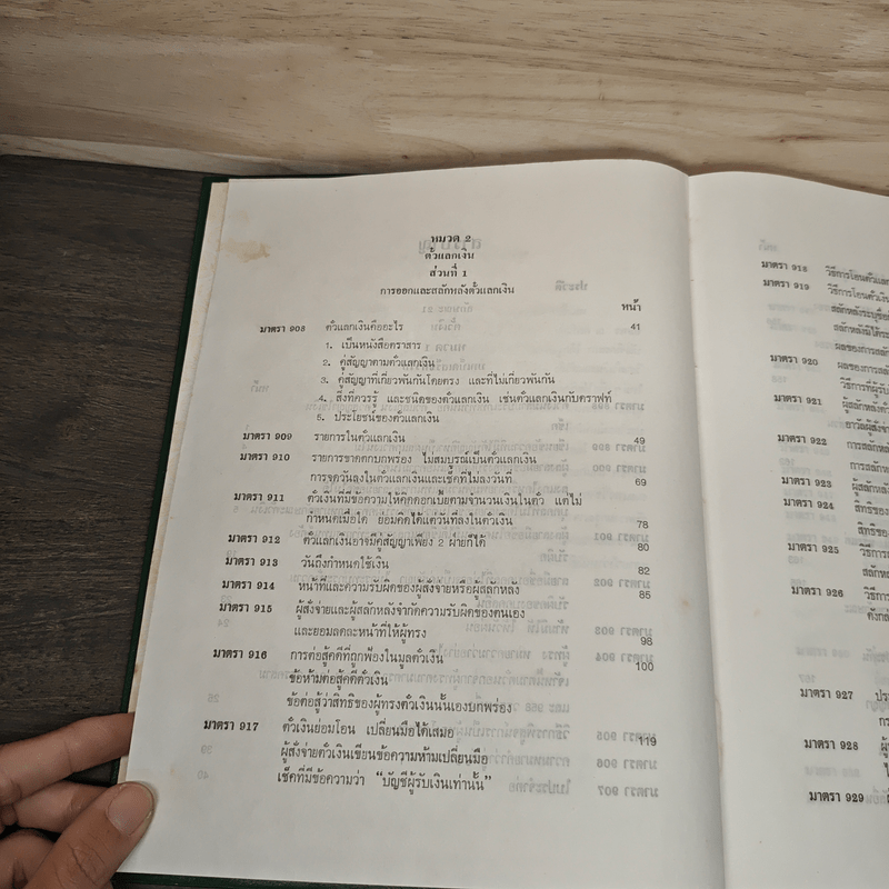 คำอธิบายประมวลกฎหมายแพ่งและพาณิชย์ว่าด้วย ตั๋วเงิน - อาจารย์ อัมพร ณ ตะกั่วทุ่ง