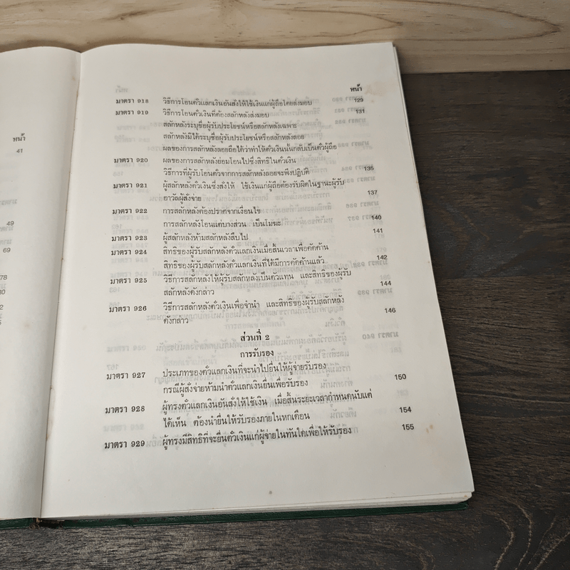 คำอธิบายประมวลกฎหมายแพ่งและพาณิชย์ว่าด้วย ตั๋วเงิน - อาจารย์ อัมพร ณ ตะกั่วทุ่ง