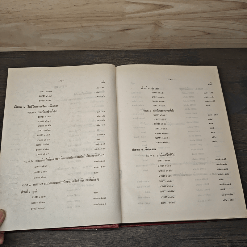 คำพิพากษาฎีกา ประมวลกฎหมายแพ่งและพาณิชย์ บรรพ 6 มรดก - นายพิพัฒน์ จักรางกูร