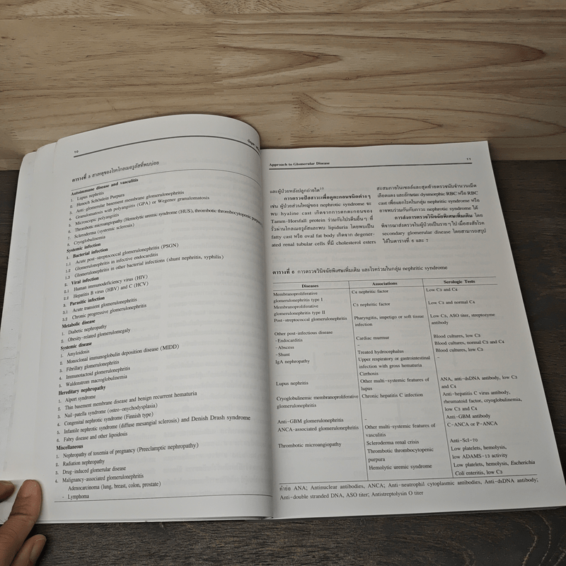 Essentials of Glomerular Disease - บัญชา สถิระพจน์