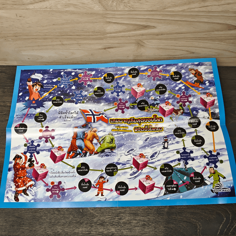 บันทึกการผจญภัย พิชิตขั้วโลกใต้