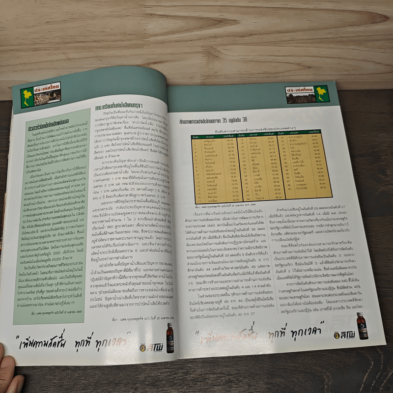 Advanced Thailand Geographic ปีที่ 6 ฉบับที่ 47 พ.ค.-มิ.ย.2544