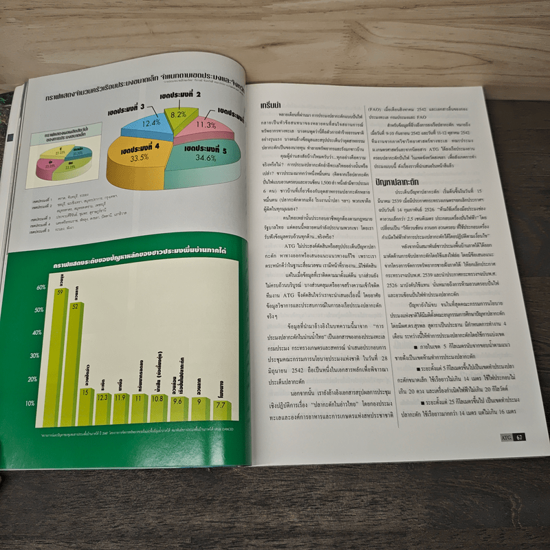 Advanced Thailand Geographic ปีที่ 4 ฉบับที่ 37 พ.ย.2542