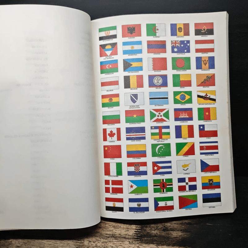 ธงชาติทั่วโลก 194 ชาติ