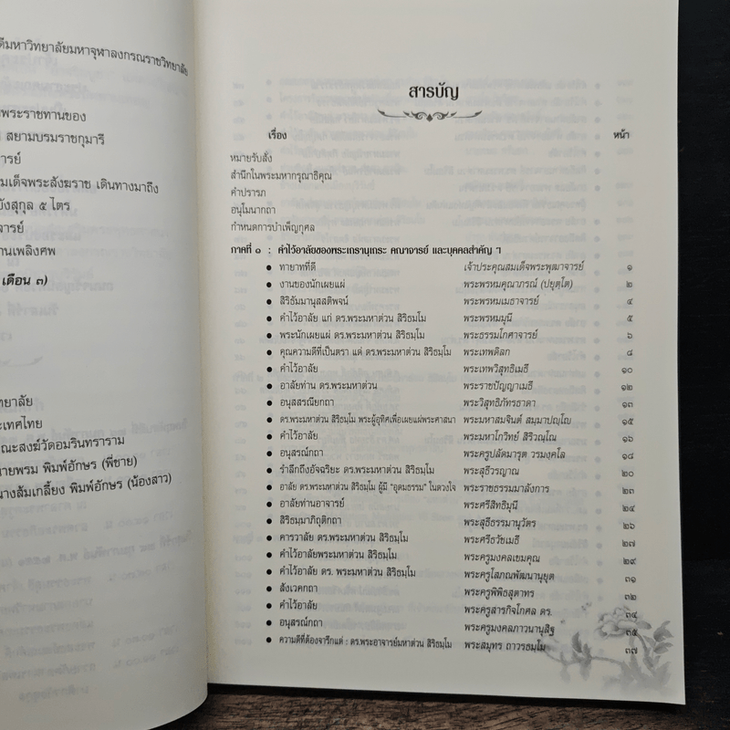 ประวัติและผลงาน ดร.พระมหาต่วน สิริธมุโม และ พระธรรมเทศนากัณฑ์พิเศษ มหาวิทยาลัยจุฬาลงกรณ์