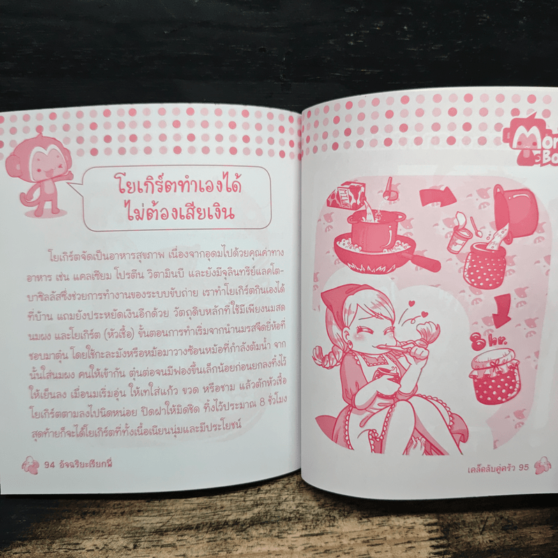 เคล็ดลับคู่ครัว