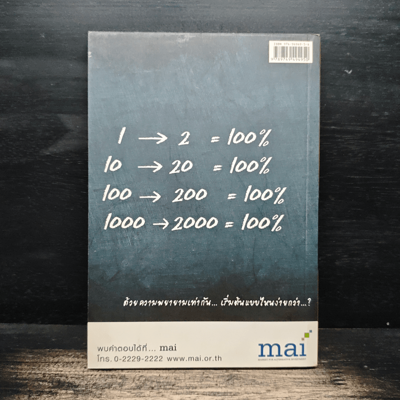 The Art of Leadership ผู้นำหลายมิติ - ม.ล.ชัยวัฒน์ ชยางกูร