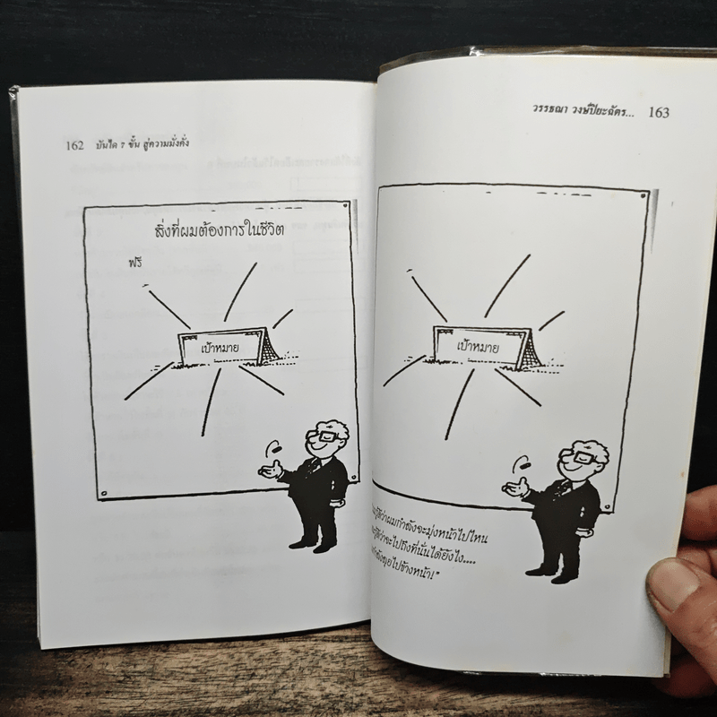 บันได 7 ขั้นสู่ความมั่งคั่ง - วรรธณา วงษ์ปิยะฉัตร