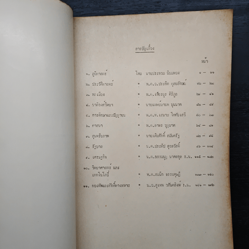 ประเทศกัมพูชา - นักศึกษาร.ร. สงครามจิตวิทยา รุ่นที่ 11 กลุ่มที่ 2