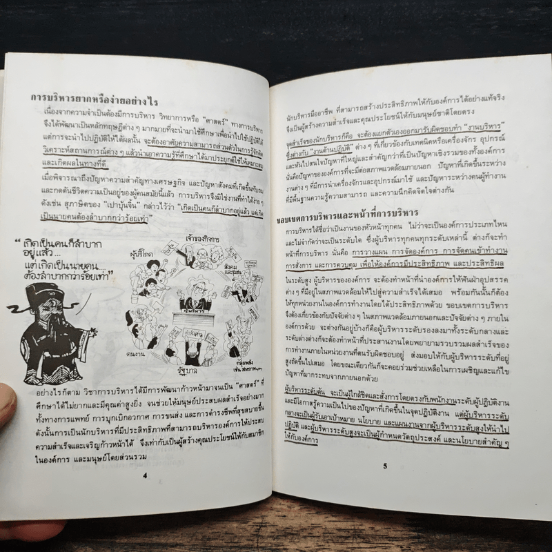 หลักการบริหาร คิดและทำอย่างผู้จัดการใหญ่ - ธงชัย สันติวงษ์