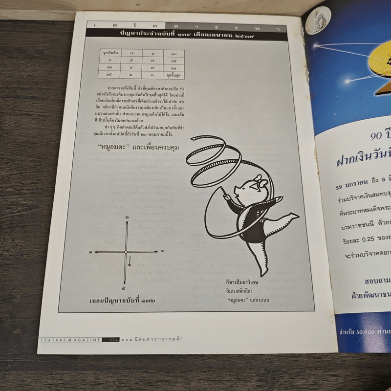 Feature Magazine สารคดี ฉบับที่ 134 ปีที่ 12 เม.ย.2538