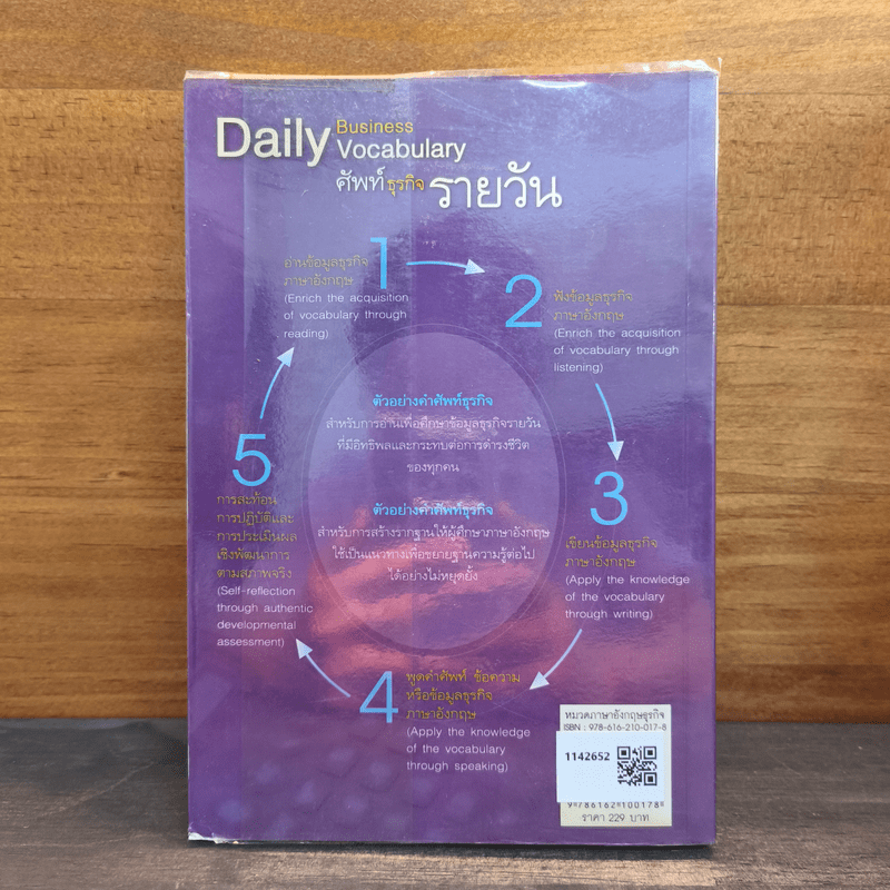 Dail Business Vocabulary ศัพท์ธุรกิจรายวัน