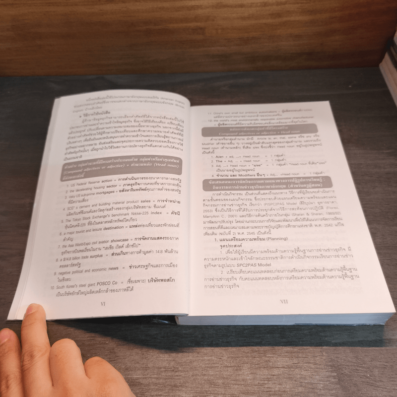 Dail Business Vocabulary ศัพท์ธุรกิจรายวัน