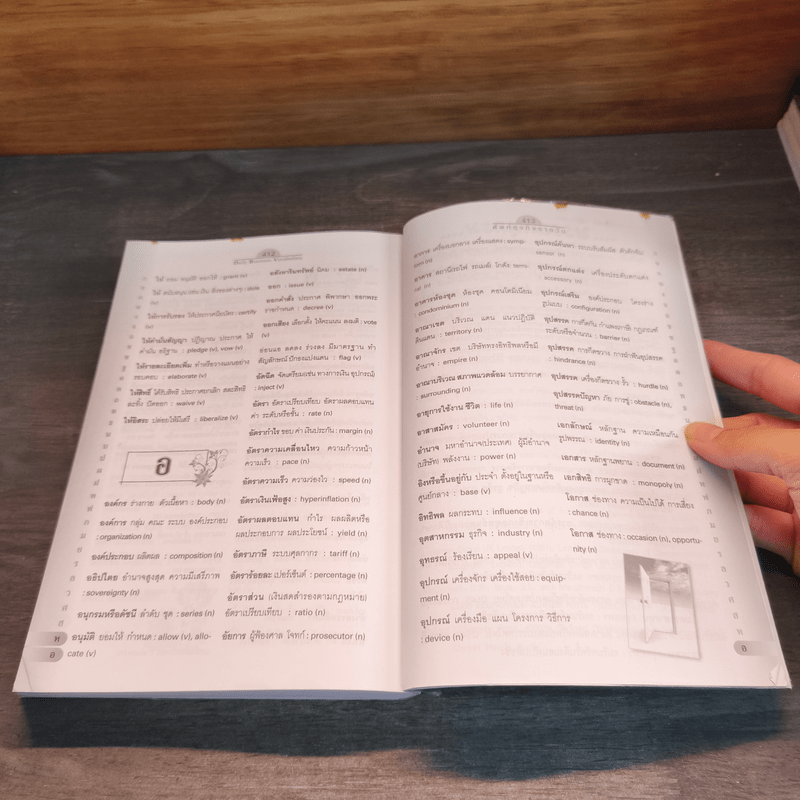 Dail Business Vocabulary ศัพท์ธุรกิจรายวัน