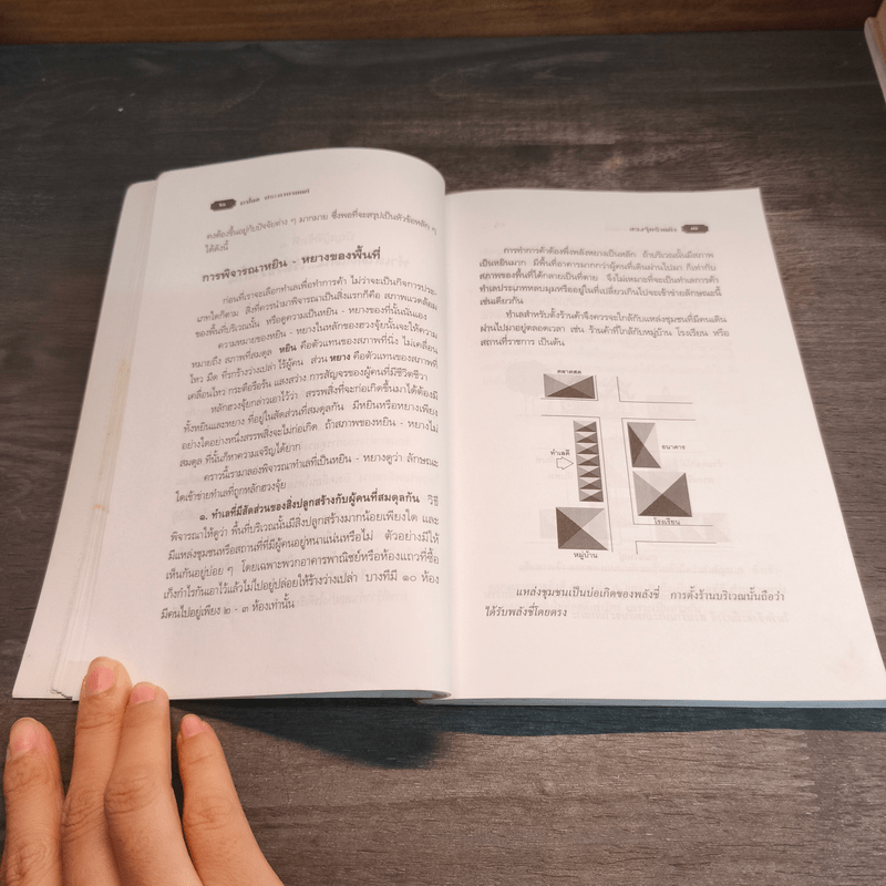 บัญญัติ 10 ประการของฮวงจุ้ยร้านค้า - มาโนช ประภาษานนท์