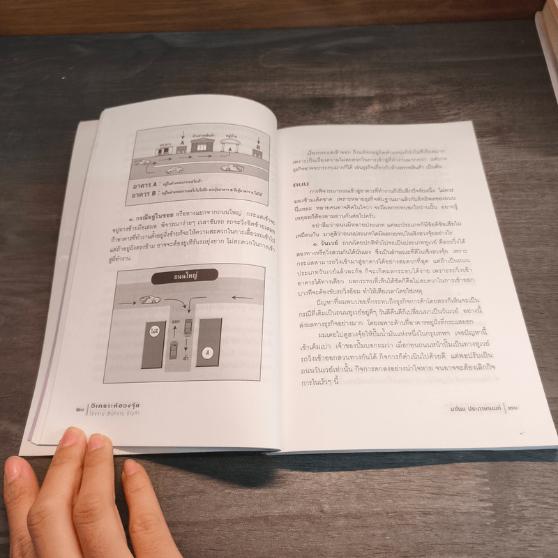 วิเคราะห์ฮวงจุ้ย โรงงาน สำนักงาน ร้านค้า - มาโนช ประภาษานนท์