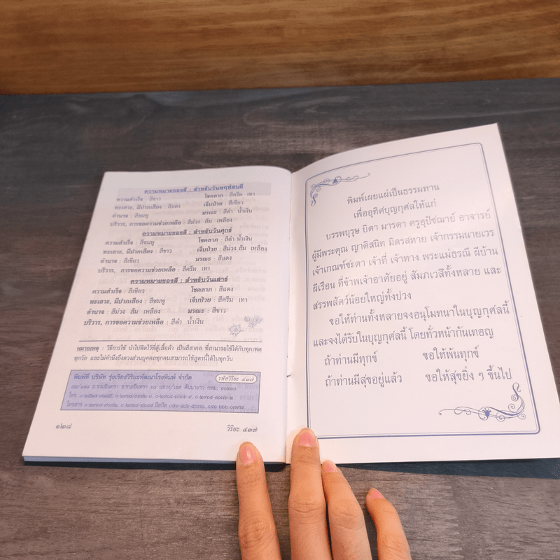 หนังสือสวดมนต์ พระธรรมสิงหบุราจารย์ (หลวงพ่อจรัญ)