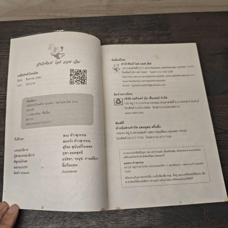 เหยื่อรักหัวใจทมิฬ - ปัณย์ดาว