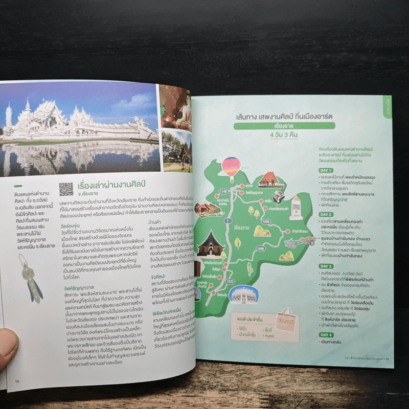 55 เส้นทางท่องเที่ยวเมืองรอง