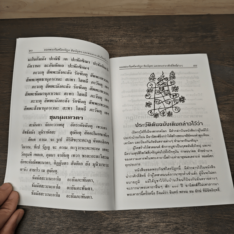 บทสวดมนต์ ยอดพระกัณฑ์ไตรปิฏก พระคาถาชินบัญชร พระอาการะวัตตาสูตร