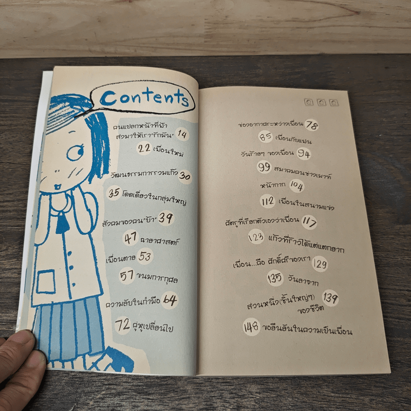 ขอยืนยันในความเป็นเพื่อน - ณาชิ