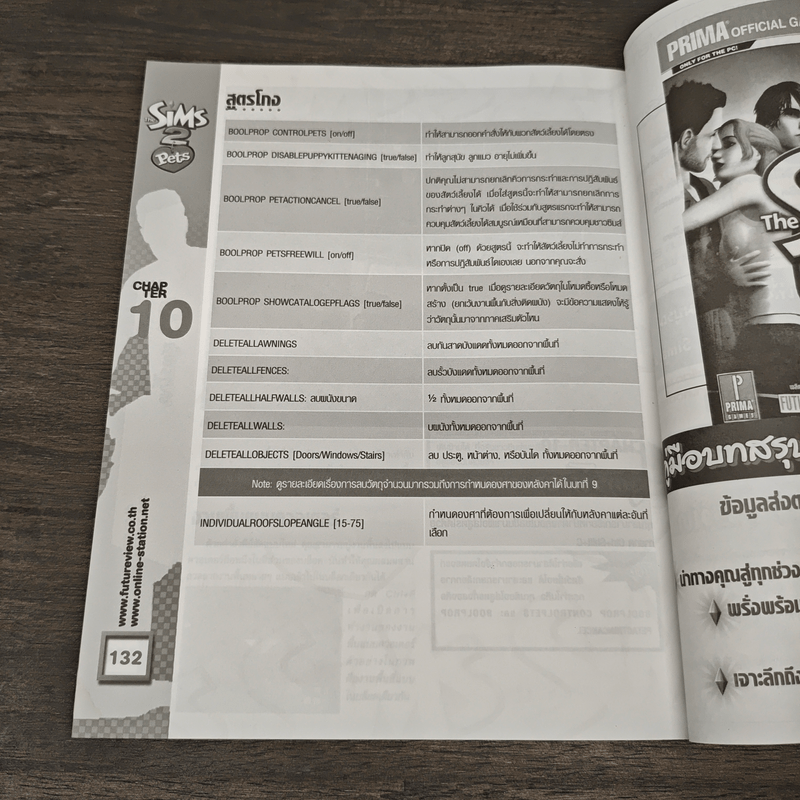 คู่มือเกม The Sim 2: ตัวโปรดจอมป่วน ภาคเสริม