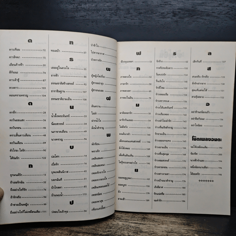 รวมเพลงยอดนิยม สุนทราภรณ์ ฉบับ 1-4 - ชาญ ตระกูลเกษมสุข