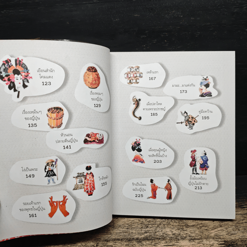 ใต้ถุนร้านญี่ปุ่น - สมพงษ์ งามแสงรัตน์