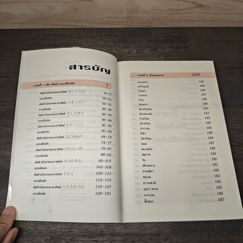 พื้นฐานญี่ปุ่น สำหรับผู้เริ่มเรียน