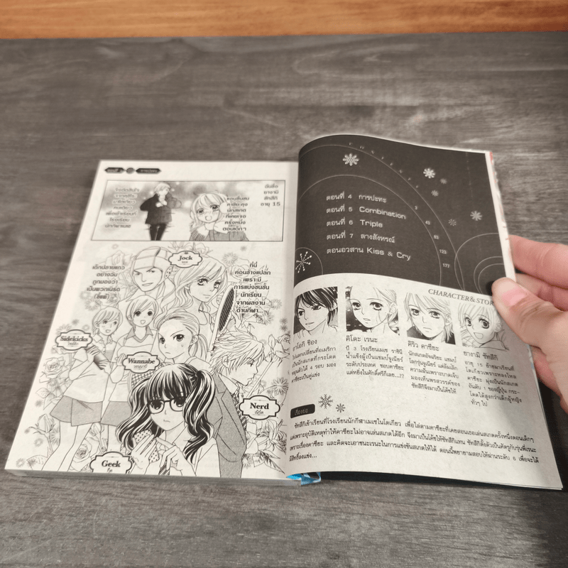 สัมผัสรักละลายหัวใจ 2 เล่มจบ