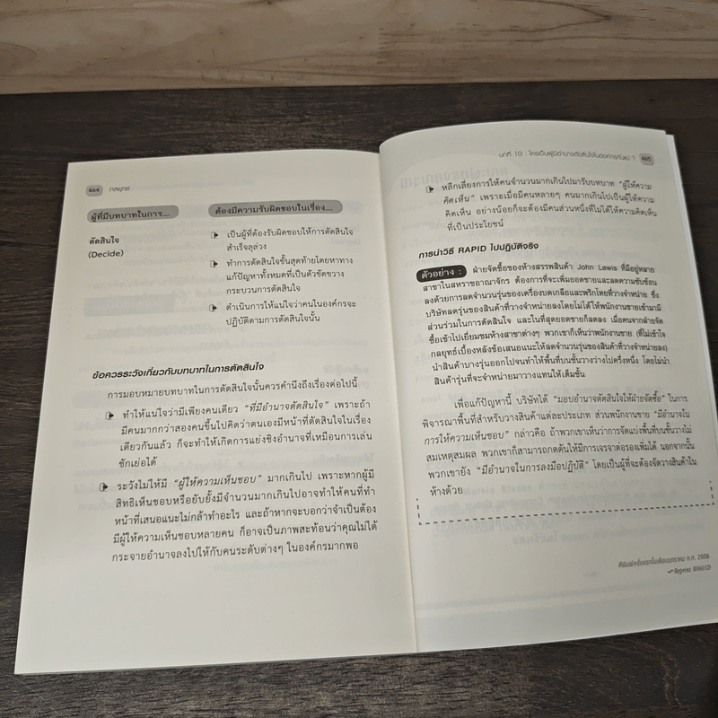 กลยุทธ์ On Strategy คัมภีร์สำหรับผู้บริหารจากมหาวิทยาลัยฮาร์วาร์ด