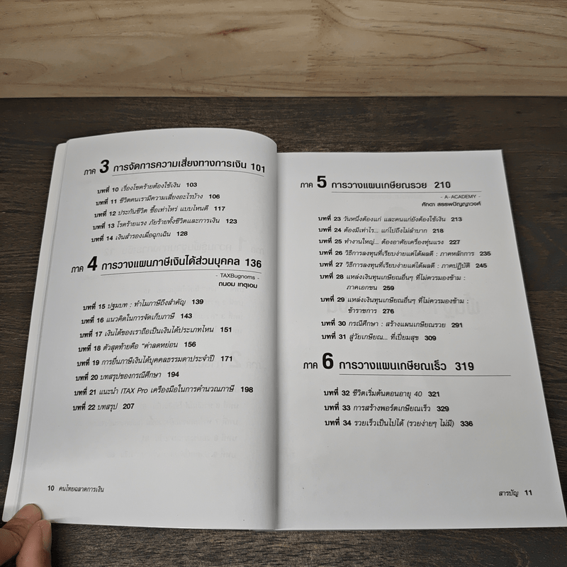 คนไทยฉลาดการเงิน : Money Literacy - จักรพงษ์ เมษพันธุ์, ศักดา สรรพปัญญาวงศ์