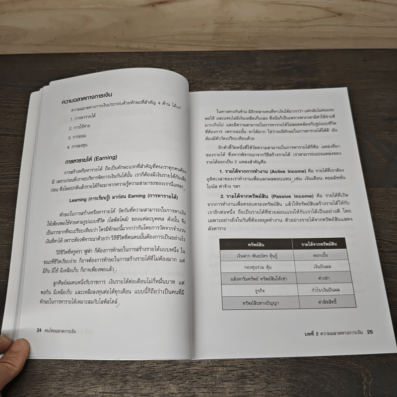 คนไทยฉลาดการเงิน : Money Literacy - จักรพงษ์ เมษพันธุ์, ศักดา สรรพปัญญาวงศ์