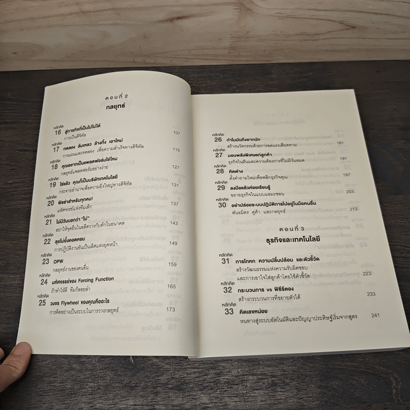 คิดอย่าง Amazon - จอห์น รอสส์แมน