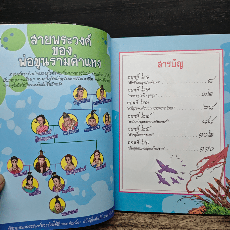 การ์ตูนประวัติศาสตร์ชาติไทย ยุคสุโขทัย เล่ม 5 พระมหาธรรมราชาลิไท