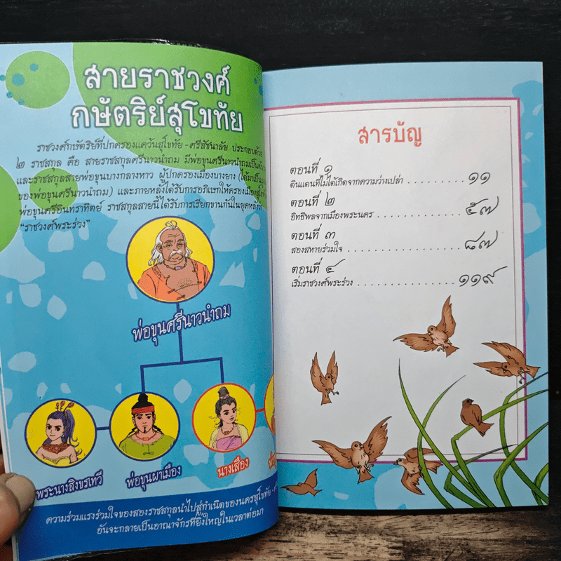 ประวัติศาสตร์ชาติไทย เล่ม 1 กำเนิดสุโขทัย การรวมตัวของคนไทย