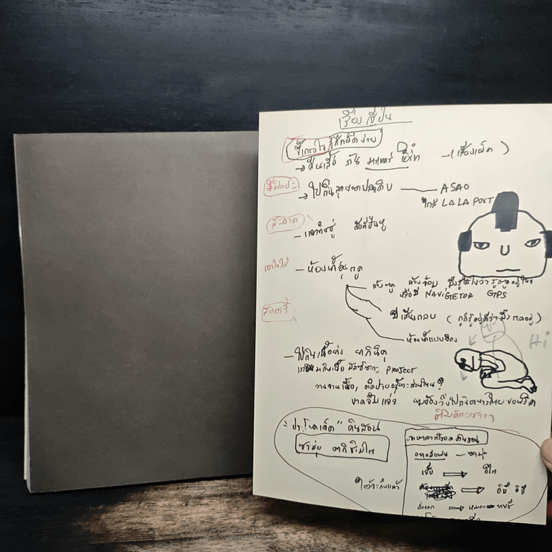 16 ปีแห่งความโดดเดี่ยว - โน๊ต อุดม แต้พานิช