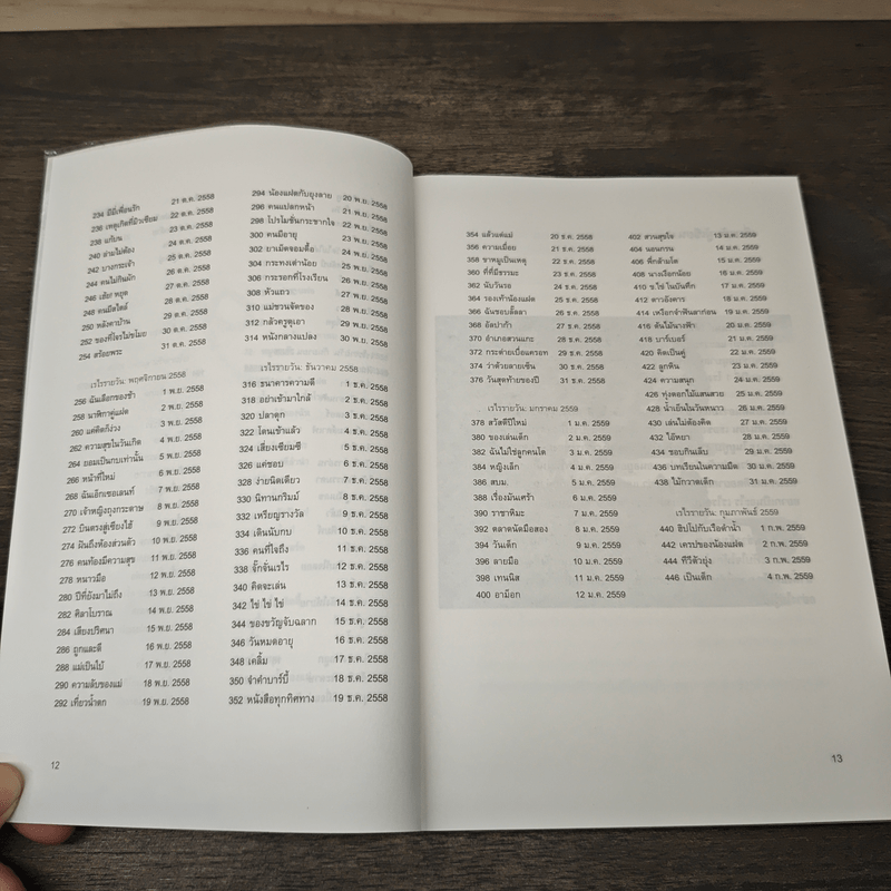 เรไร รายวัน บันทึกประจำวันของเรไร สุวีรานนท์