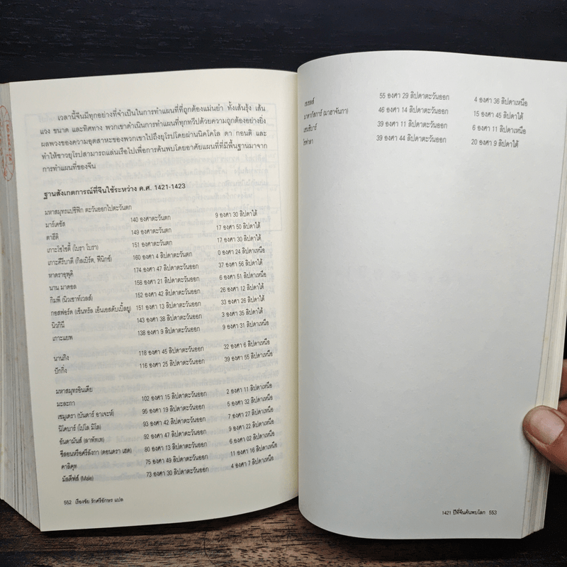 1421 ปีที่จีนค้นพบโลก - Gavin Menzies